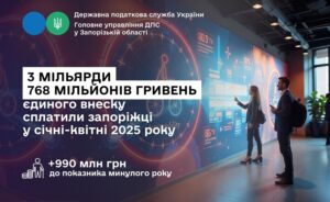 Запорожье направило миллиарды гривен на пенсионное и социальное обеспечение
