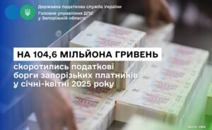 Налоговая задолженность запорожцев уменьшилась более чем на 100 миллионов гривен