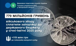 Запорожцы уплатили на армию на 47 миллионов больше, чем в прошлом году