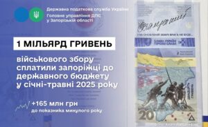 Запорожцы перечислили на поддержку армии более миллиарда гривен