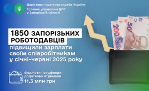 Зарплаты растут: в Запорожской области 1850 предприятий повысили оплату труда