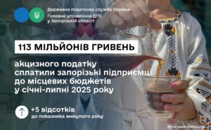 Алкоголь и сигареты принесли 113 млн в бюджет Запорожья