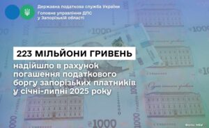 Запорожские плательщики погасили налоговую задолженность почти на 223 миллиона гривен