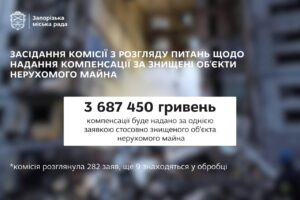 Запоріжець отримав три мільйони за зруйноване житло: подробиці 