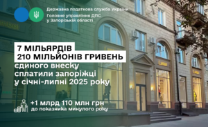 Запорожцы уплатили более 7 миллиардов гривен единого социального взноса