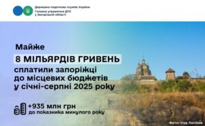 Запорожцы пополнили местные бюджеты на 8 млрд грн