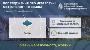 Сегодня в Запорожье объявлено штормовое предупреждение