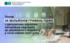 Запорожцы уплатили налоги с банковских депозитов: сумма вас удивит