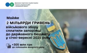 Запоріжці сплатили майже 2 мільярди гривень на підтримку Збройних Сил України