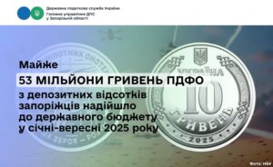 Банки сплатили з вкладів запоріжців майже 53 мільйони гривень податків