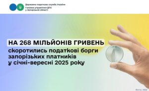 Налоговая задолженность запорожских плательщиков сократилась на 268 млн грн