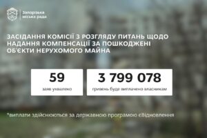 Ще 59 запоріжців отримають компенсацію за пошкоджене житло