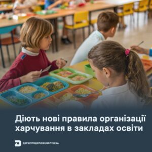 Кабмін затвердив зміни до норм харчування в закладах освіти: що нового
