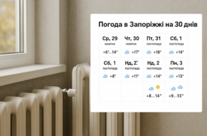 Коли у Запоріжжі ввімкнуть опалення: пояснення Федорова і аналіз прогнозу погоди