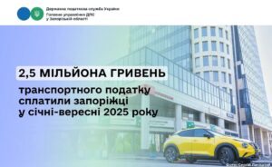 Місцеві бюджети Запорізької області отримали майже 2,5 мільйона гривень транспортного податку