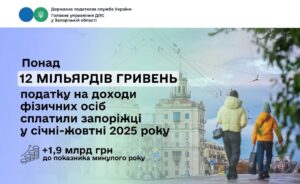 Запорізькі платники спрямували до бюджетів понад 12 мільярдів гривень ПДФО