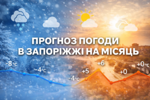 Погода в Запоріжжі на місяць: прогноз температур і опадів