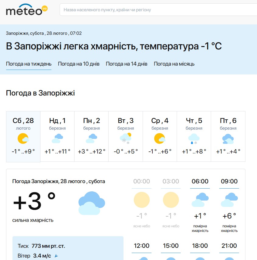 погода в Запоріжжі 1 березня