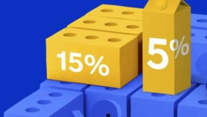 З 1 березня запрацює нова модель кешбеку: кому дадуть 15%, а кому лише 5%