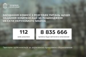 Еще 112 жителей Запорожья получат компенсацию за поврежденное жилье: какую сумму утвердили