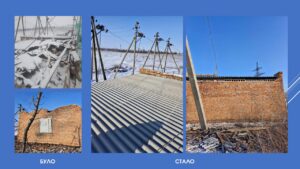 “Запоріжжяобленерго” відновила розтрощену обстрілом підстанцію на прифронтовій території за три дні (ФОТО)