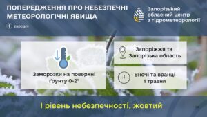 У Запоріжжі та області очікуються заморозки: яка буде погода 1 травня