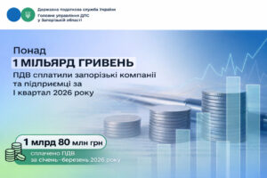 Почти 8 тысяч плательщиков: сколько НДС уплатили в Запорожской области
