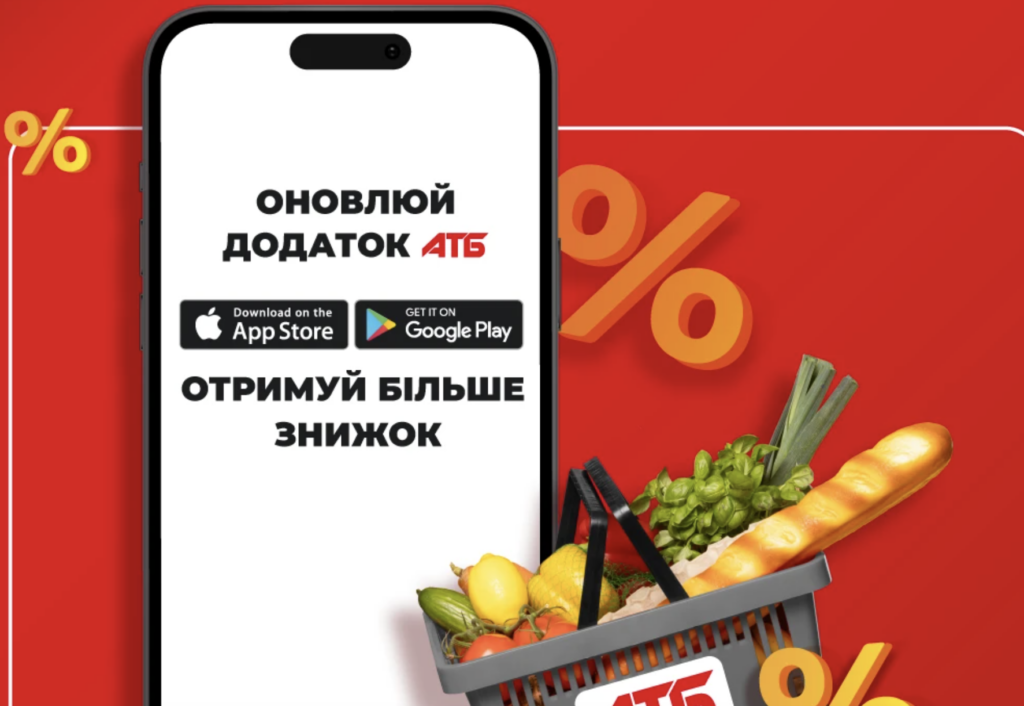 атб додаток