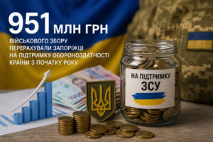 Підтримка армії зростає: Запорізька область спрямувала 951 млн грн військового збору