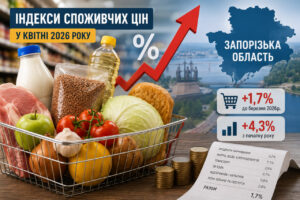 У Запорізькій області прискорилось зростання цін: що найбільше подорожчало у квітні