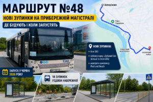 Маршрут № 48 в Запорожье: список новых остановок на Набережной и дата запуска