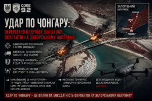 Удар по Чонгару: ЗСУ перерізають ключову логістику окупантів на Запорізькому напрямку (ВІДЕО)