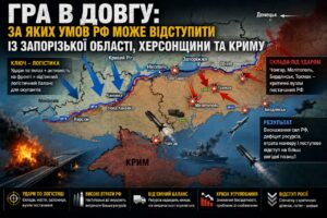 Гра в довгу: за яких умов РФ може відступити із Запорізької області, Херсонщини та Криму