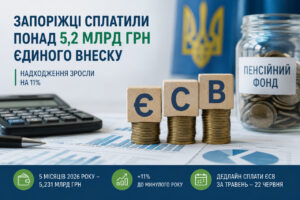 Стало відомо, скільки коштів запоріжці спрямували до Пенсійного фонду