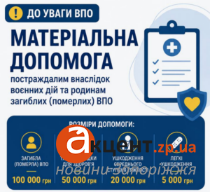До 100 тысяч гривен: ВПЛ из Энергодара могут получить материальную помощь в связи с ранением или потерей близких