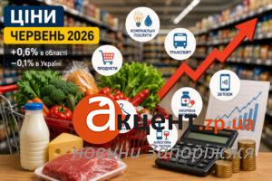 Ціни на Запоріжжі у червні: що подешевшало, а що подорожчало найбільше