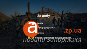 655 атак дронами та 22 авіаудари: Росія масовано атакувала Запорізьку область