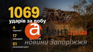 787 атак БпЛА та 17 авіаударів: як минула доба на Запоріжжі